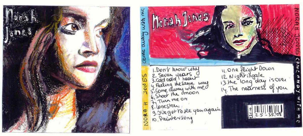 Norah Johnes
